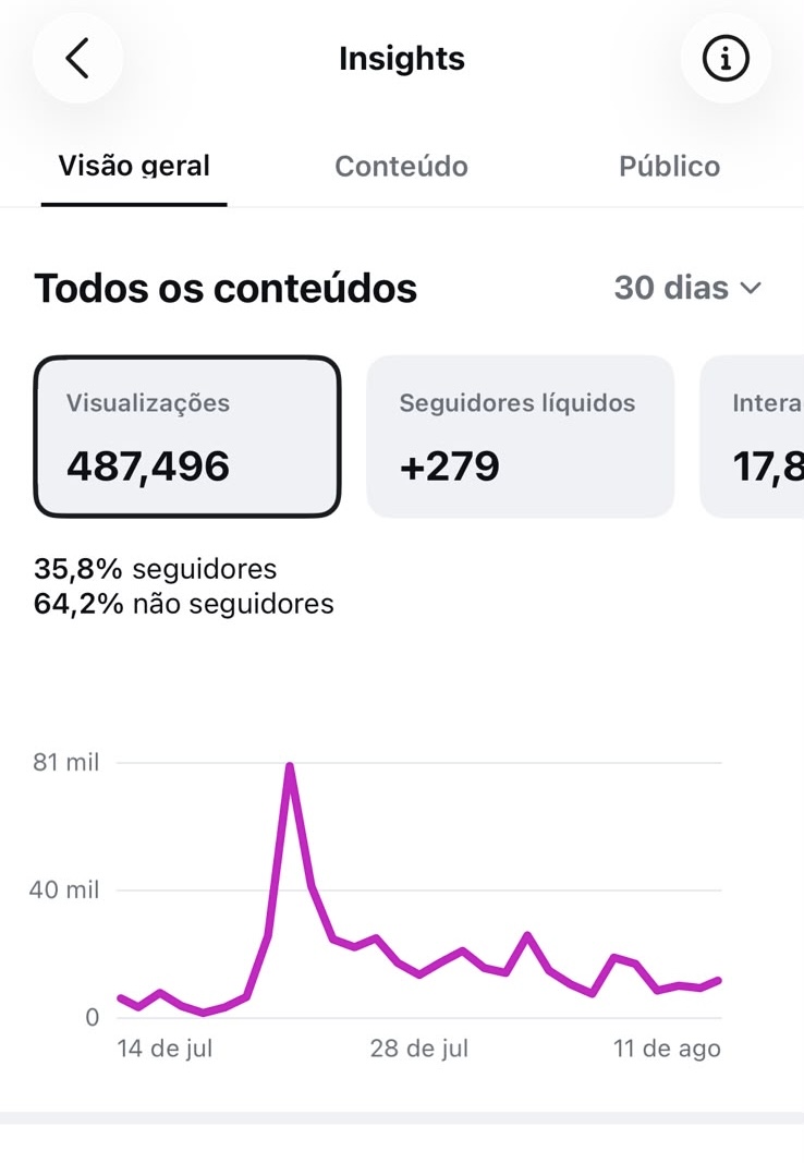 Métrica