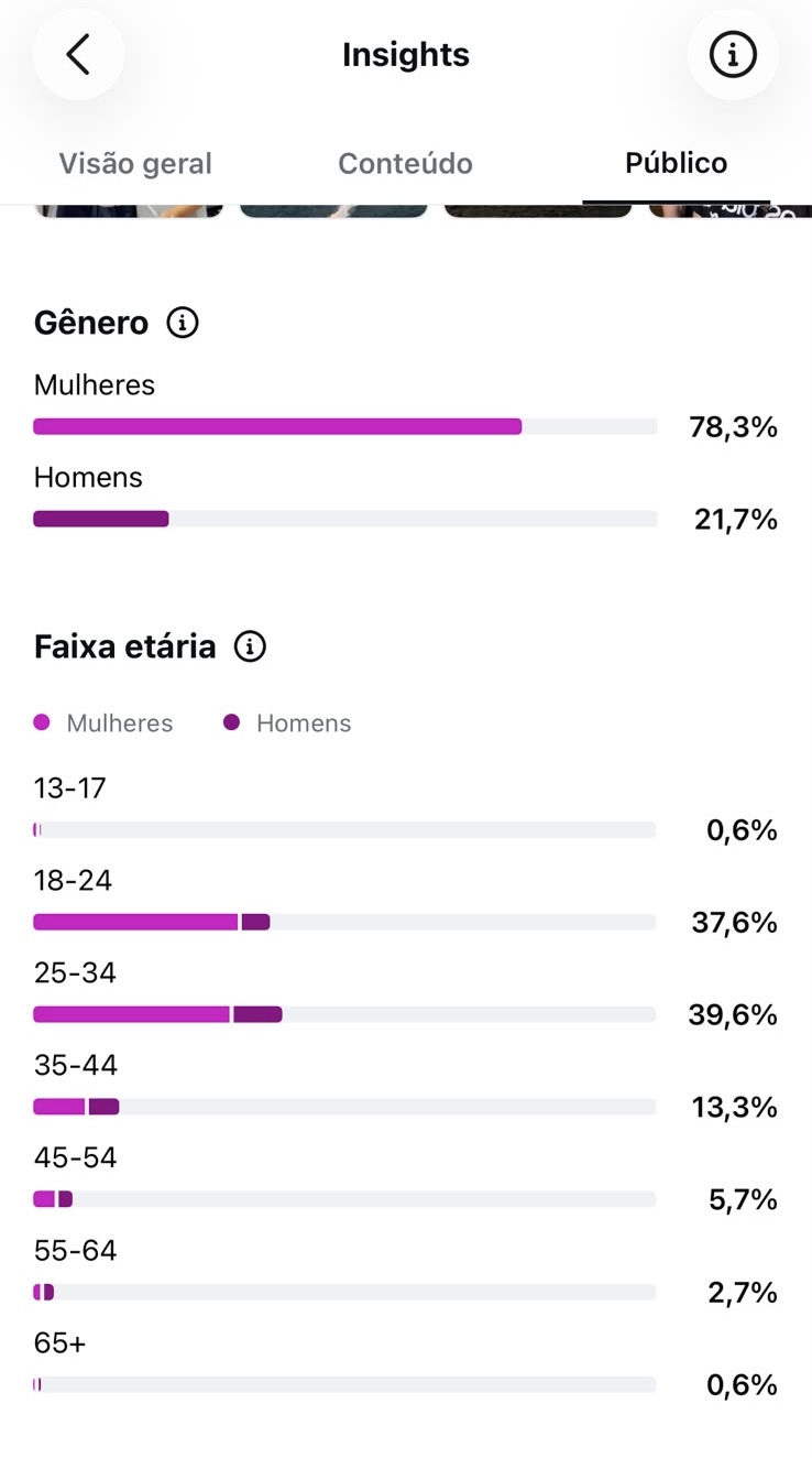 Métrica